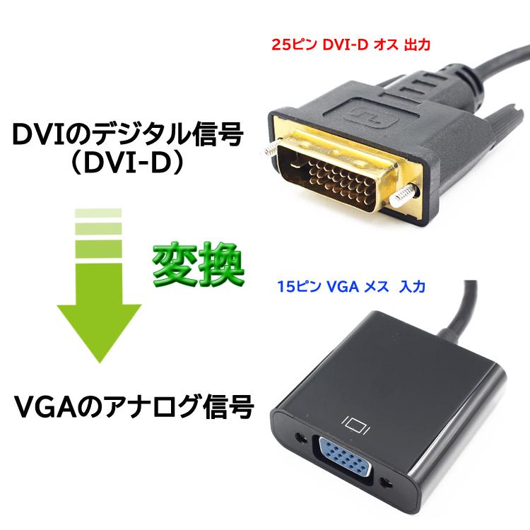 DVI to VGA 変換ケーブル 解像度1080P DVI-Dオス 24 +1ピン から VGA