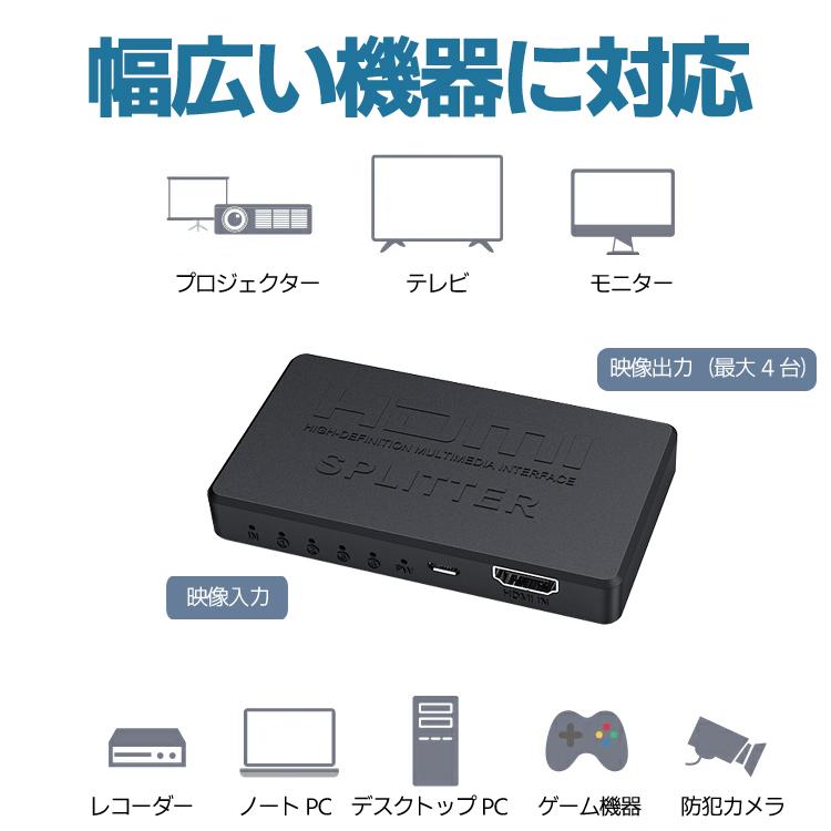 4K2K対応1入力4出力HDMI分配器 HD-14V4KC HDMIスプリッター 4K対応 1入力4出力 HDMI分配器 SPLITTER 4画面同時