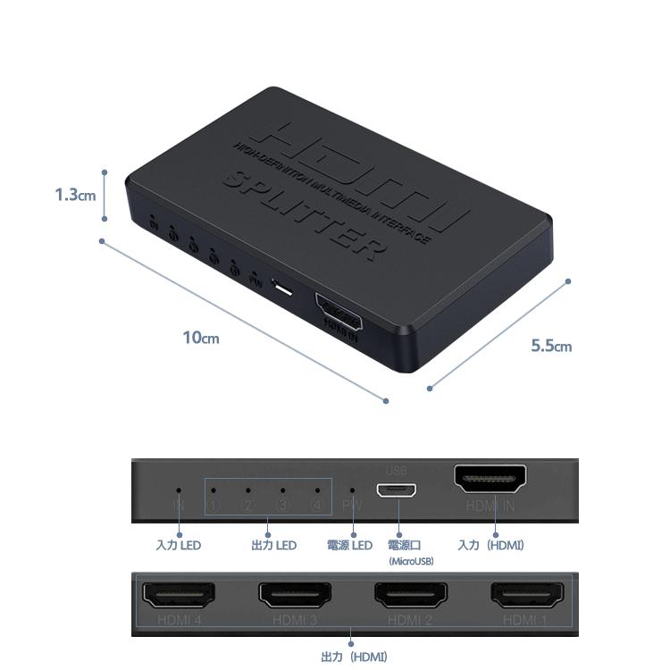 HDMIスプリッター 4K対応 1入力4出力 HDMI分配器 SPLITTER 4画面同時