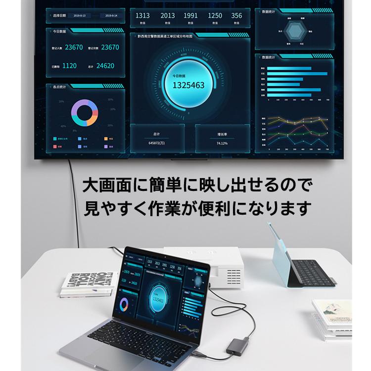 MacBook用HDMI拡張アダプタ M1/M2対応 マルチスクリーン デュアル 拡張