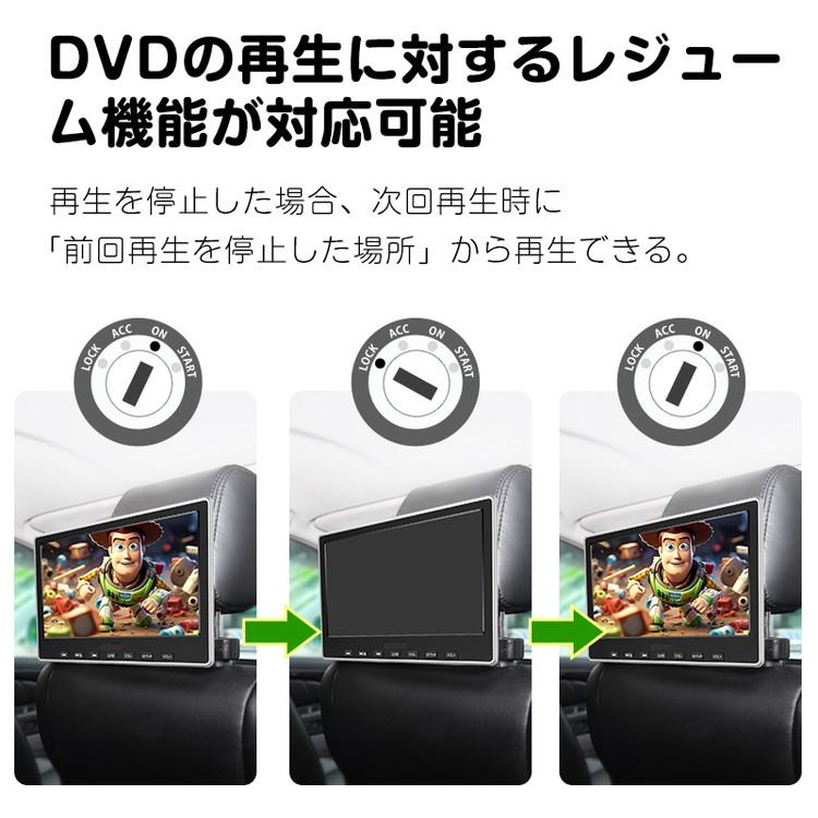 10.1インチヘッドレストモニター2台セット 後部座席用 DVD CPRM対応