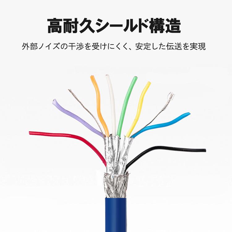 USB-A to Micro-B USB2.0ケーブル 5m 高速データ転送 USB-A to Micro-B USB2.0ケーブル 5m 高速データ転送 USB 2.0