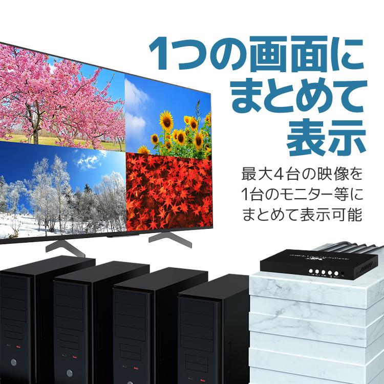 4K対応 4入力を1画面に分割表示 HDMI分配器セレクター リモコン付 画面
