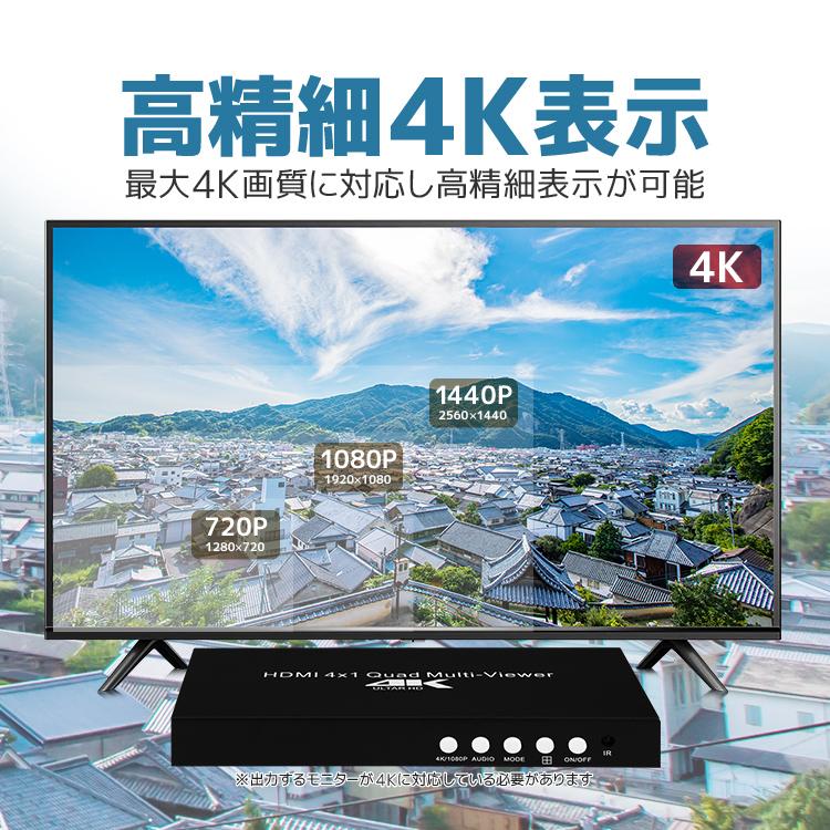 分割その1 4K対応 4入力を1画面に分割表示 HDMI分配器セレクター リモコン付 画面