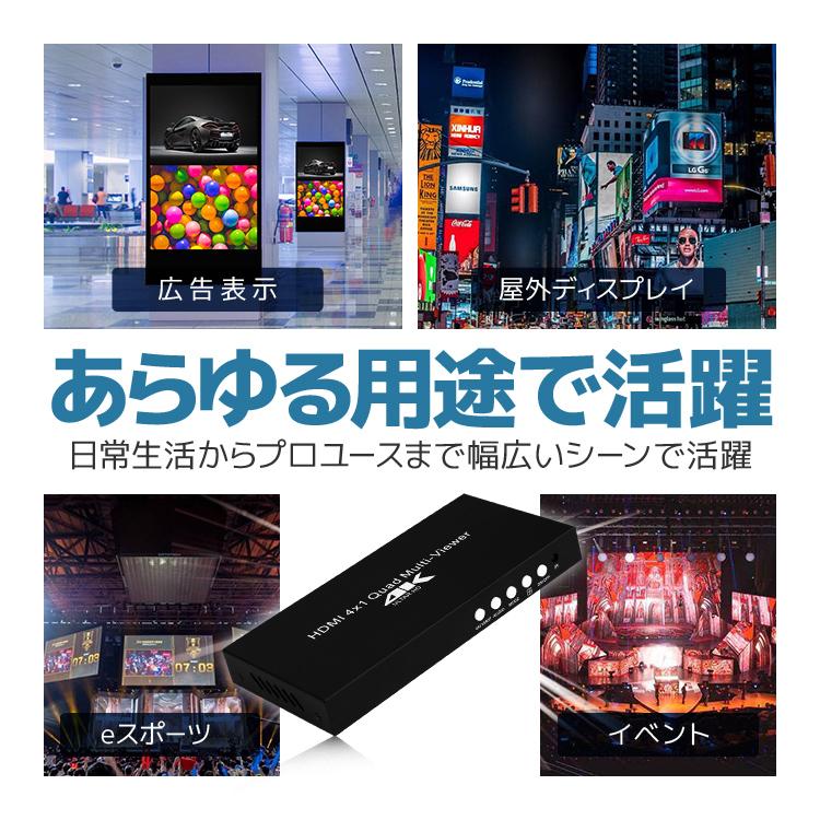 4K対応 4入力を1画面に分割表示 HDMI分配器セレクター リモコン付 画面