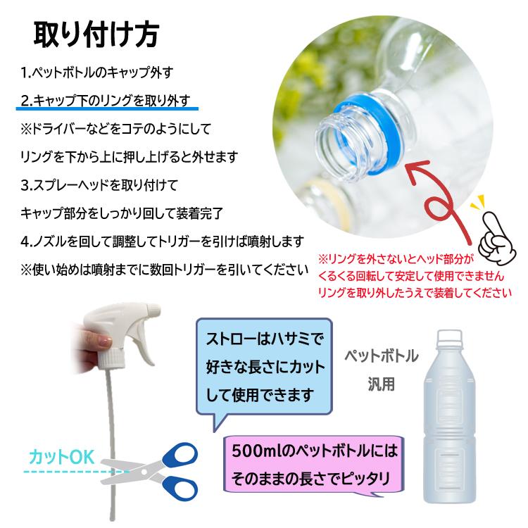 ペットボトル汎用 スプレーヘッド2個セット スプレーノズル トリガー式