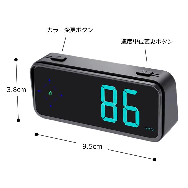 GPSスピードメーター GPS速度測定 ヘッドアップディスプレイ コンパス
