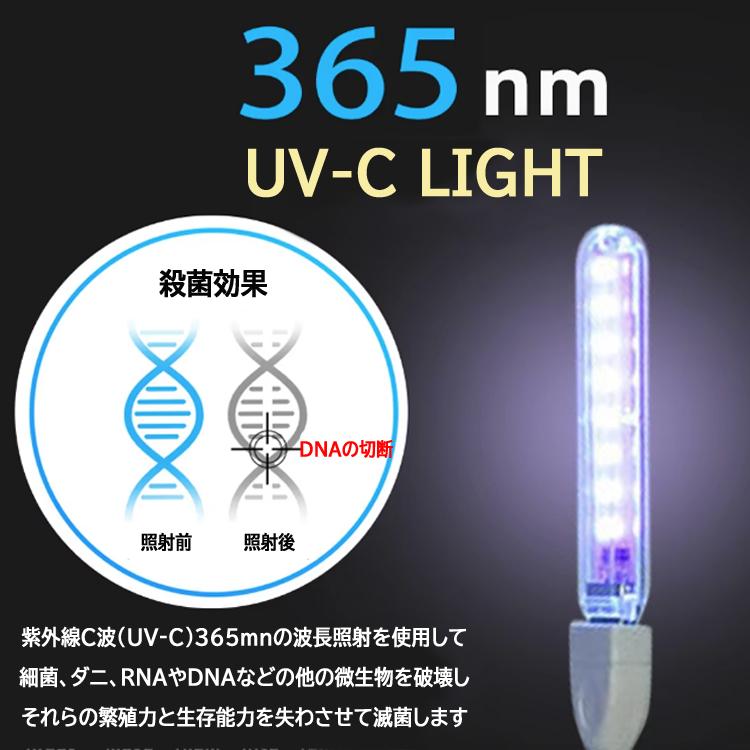 USB紫外線ライト UVブラックライト 365nmUVライト アニサキス発見 猫の