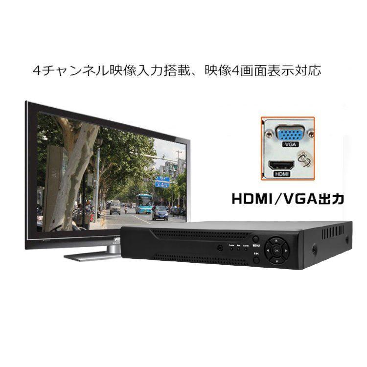 4CHデジタルレコーダー BNC端子4個 カメラ4台まで設置可 同時録画可