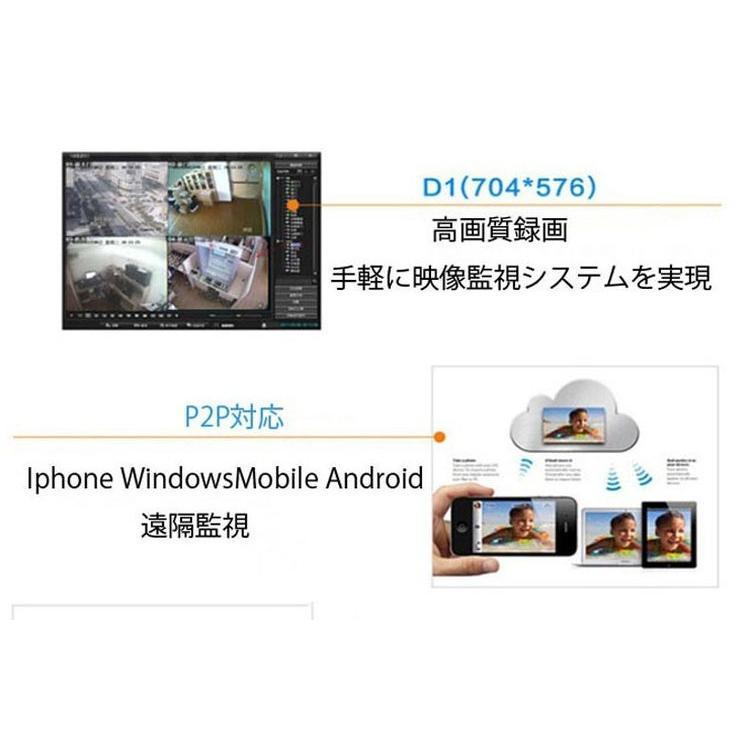 4CHデジタルレコーダー BNC端子4個 カメラ4台まで設置可 同時録画可