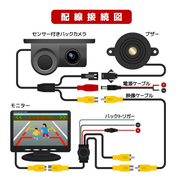 後方センサーアラーム付きバックカメラ＋7インチバックモニターセット 車載モニター 警報ブザー搭載 広角 IP67 後方確認 距離表示対応 取付 ...