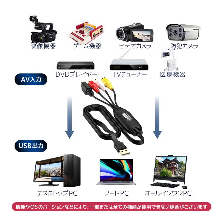 Windows/Mac対応 USB接続ビデオキャプチャー 1080P解像度 VHSを