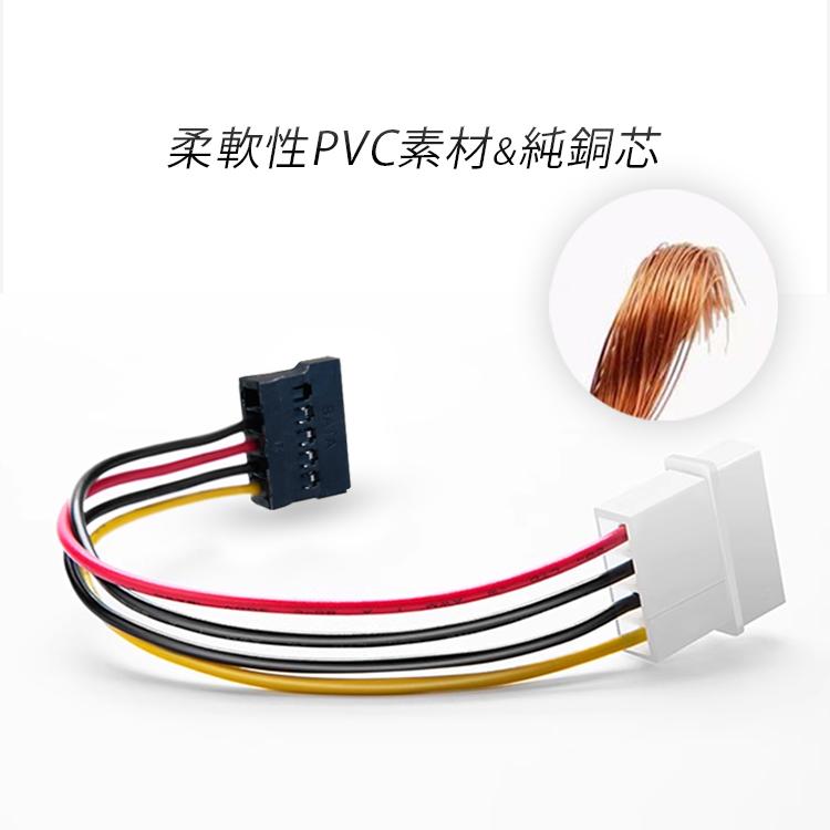 IDE→SATA変換ケーブル ペリフェラル電源(大4ピン)→シリアルATA(SATA