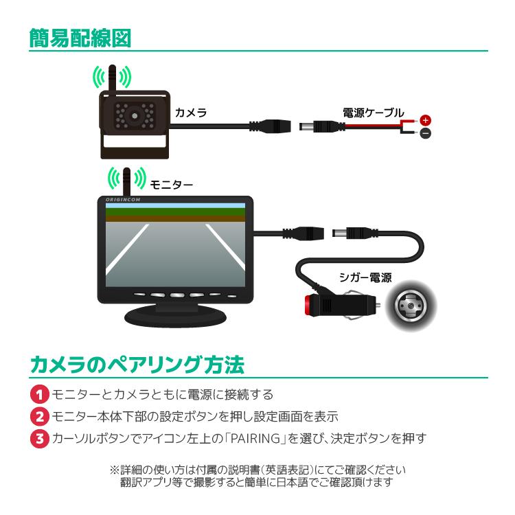車載デジタル無線セット 12-24V車対応 ワイヤレス バックカメラ