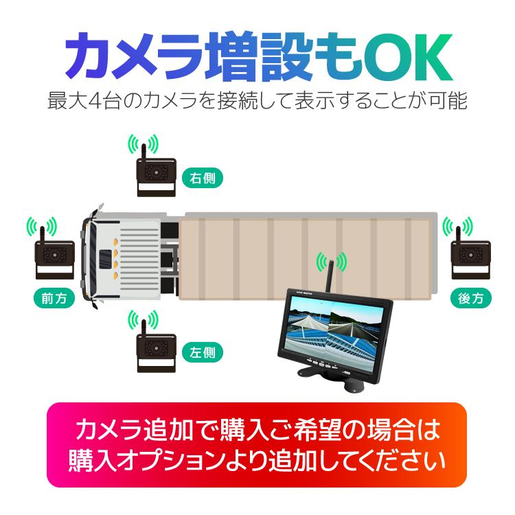 車載デジタル無線セット カメラ2個 12-24V車対応 ワイヤレス バック