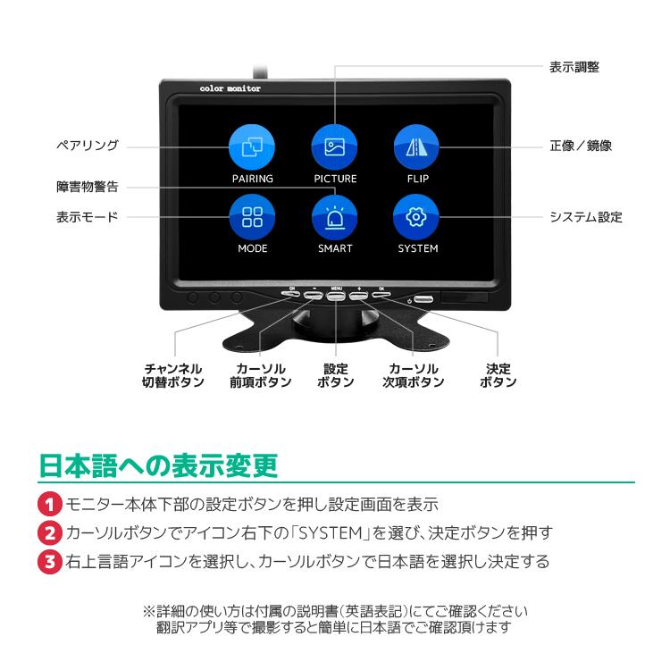 車載デジタル無線セット カメラ2個 12-24V車対応 ワイヤレス バック