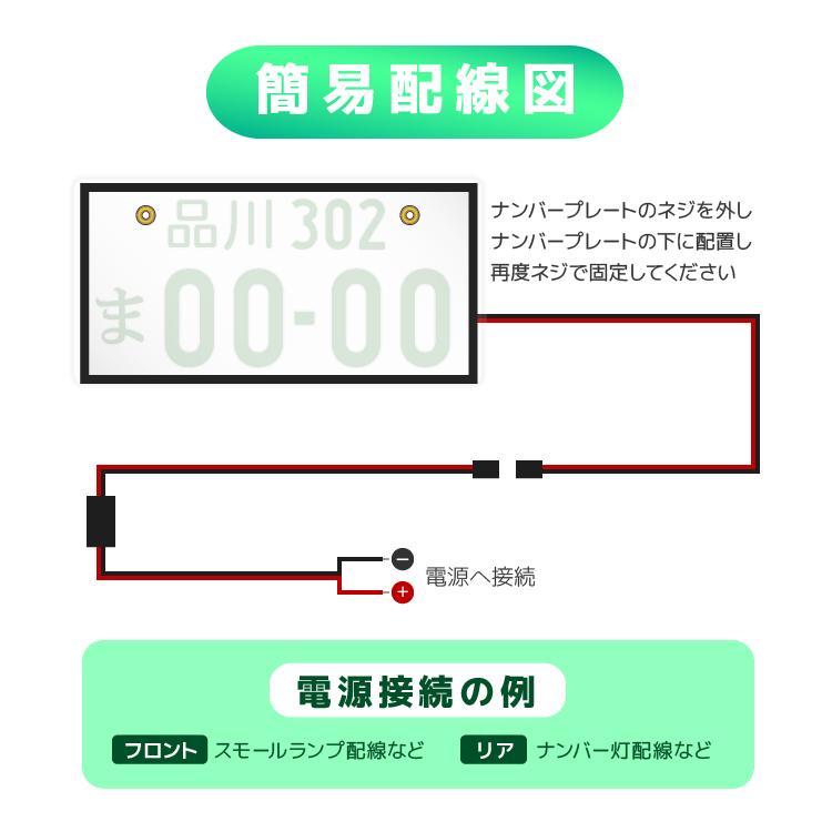 LED字光式ナンバープレート 高輝度 全面発光 視認性抜群 車両識別し