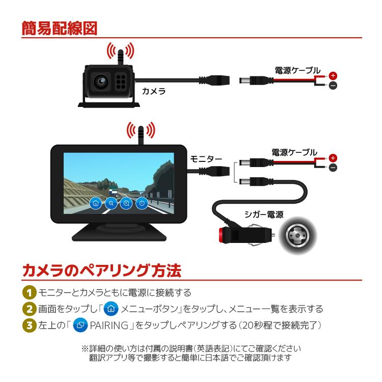 車載デジタル無線DVRセット 12-24V車対応 録画対応 ワイヤレスバック
