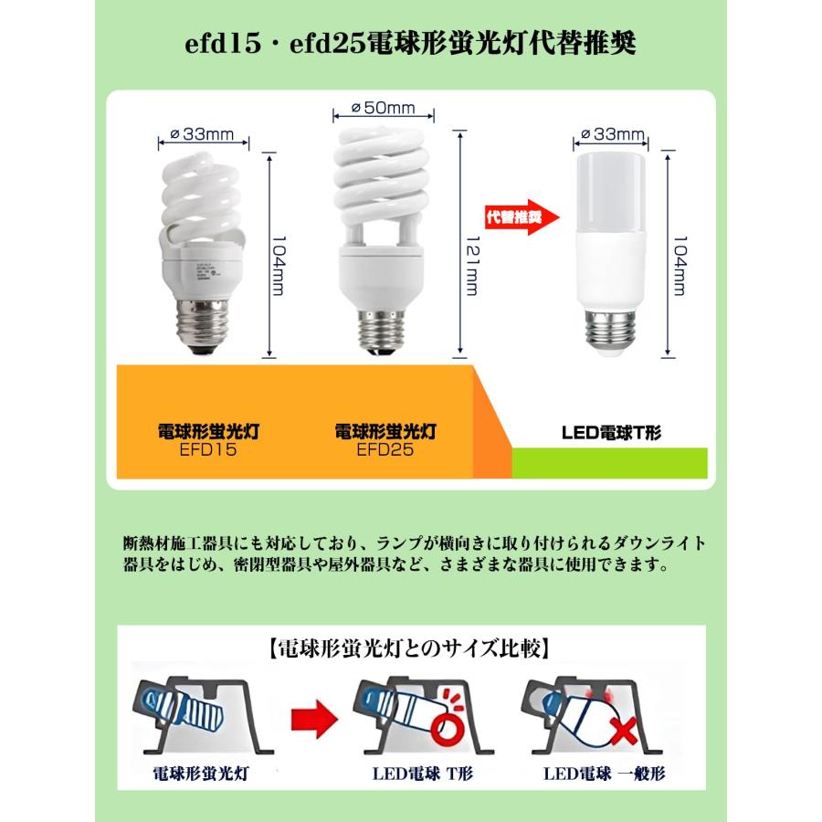 okalumi LED電球 100W形相当 T形タイプ E26口金 昼白色 1200lm okalumi LED電球 100W形相当 T形タイプ E26口金 昼白色 1200lm