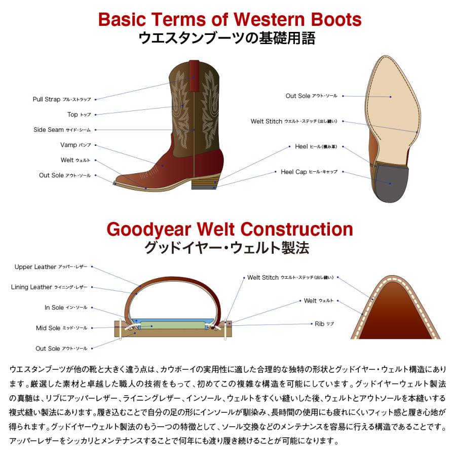 FUNNY公式ストア BLACK JACK メンズ カウボーイ ブーツ [HT-189 ハンド