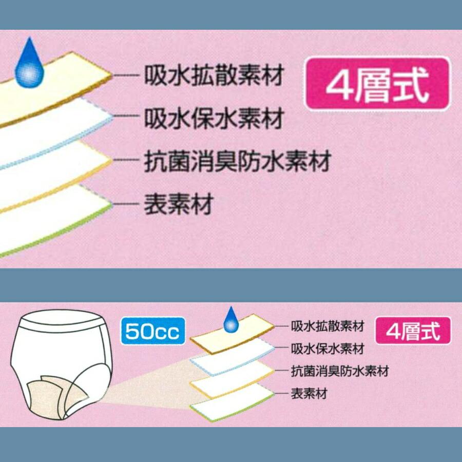 吸水ショーツ　失禁　尿漏れ　水分ケア　フェムテック　フェムケア　50CC　30CC　安心　旅行　お出かけ |  | 03
