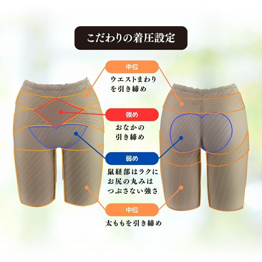 骨盤底筋 グッズ サポート 予防 鍛える トレーニング インナー レギンス ガードル 補整下着 補正下着 レディース 膀胱脱 起毛 一枚履き 裏起毛 ショーツ パンツ |  | 04