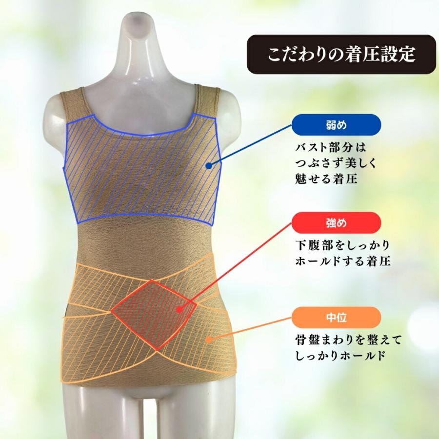 補正下着 補整下着 ボディスーツ ボディシェイパー 日本製　ノンワイヤー ボディースーツ オリジナル 着やせ 着やすい 快適 着圧 コットン 肌に優しい |  | 08