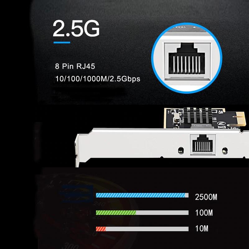 2.5Gbps LANカード PCI Express RJ45 LAN コネクタ対応 2.5ギガ 2.5G Ethernet CAT7ケーブル付 |  | 01
