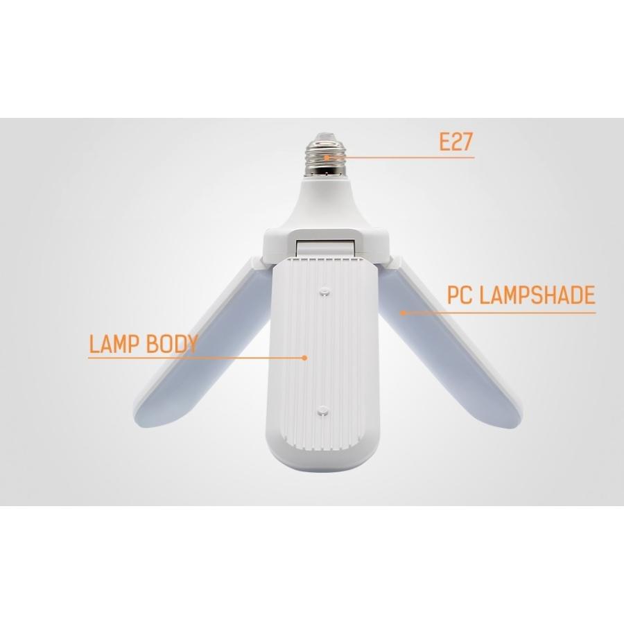 北欧風 省エネ LED電球  洋風喫茶店 バー ダイニング リビング |  | 04