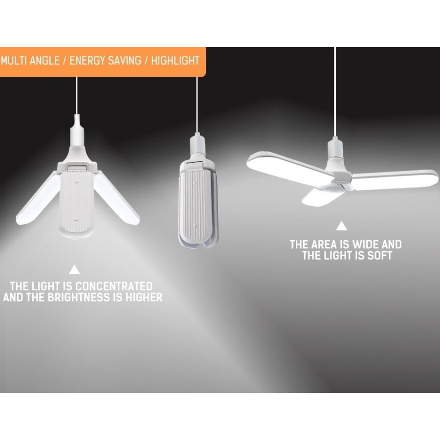 北欧風 省エネ LED電球  洋風喫茶店 バー ダイニング リビング |  | 05