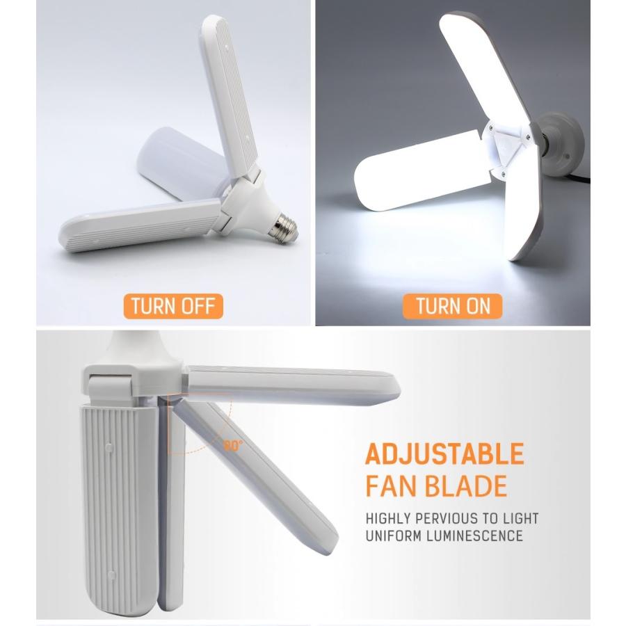 北欧風 省エネ LED電球  洋風喫茶店 バー ダイニング リビング |  | 06