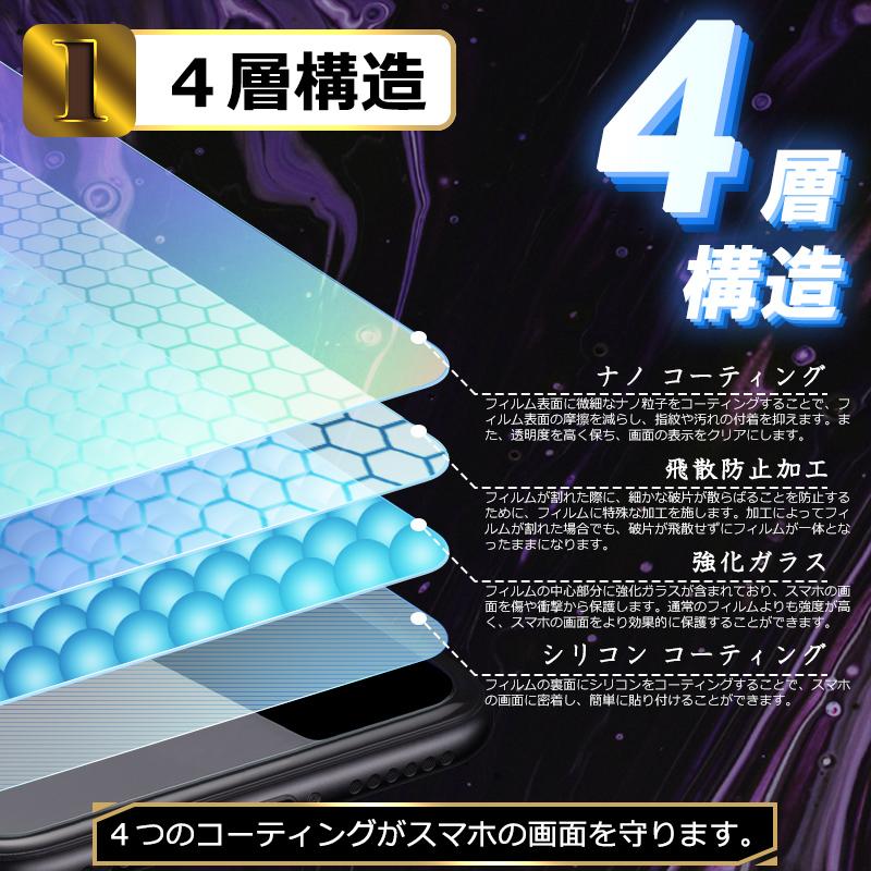 Xperia 5 IV ガラスフィルム xperia 5iv 保護フィルム 強化ガラス シート 高光沢タイプ SO-54C SOG09 Softbank XQ-CQ44 強化ガラスフィルム |  | 02