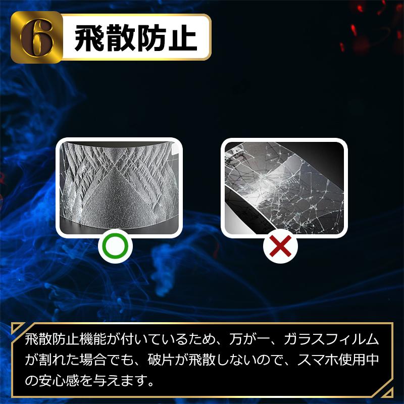 arrows N f-51c ガラスフィルム arrows n f-51c保護フィルム 強化ガラス シート 高光沢タイプ 強化ガラスフィルム |  | 07