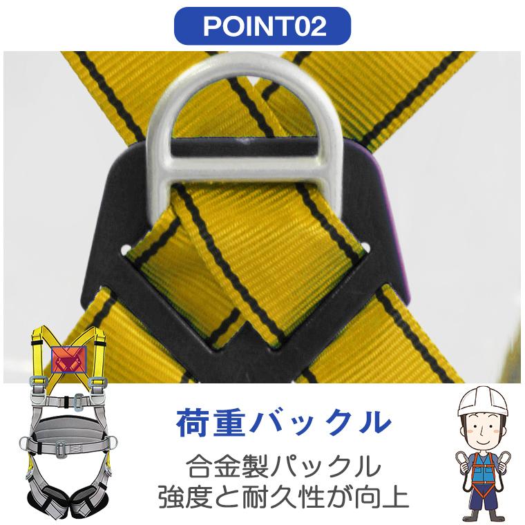 フルハーネス 安全帯 セット ランヤード 墜落制止用器具 2022 新