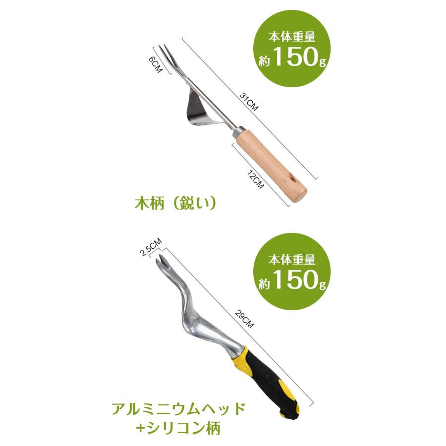 畑の雑草を簡単に掘り起こせる農具（草抜きホイホイ）です