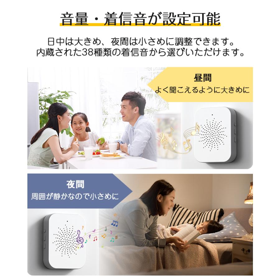 インターホン ワイヤレスドアホン 通話 工事不要 カメラ付き スマホ 