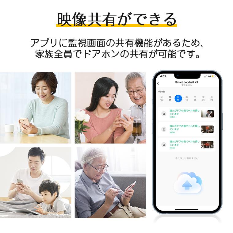 インターホン ワイヤレスドアホン 通話 工事不要 カメラ付き スマホ