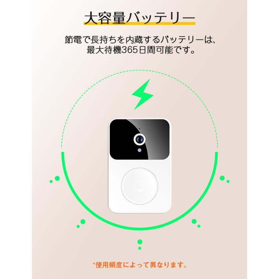 インターホン ワイヤレスドアホン 通話 工事不要 カメラ付き スマホ