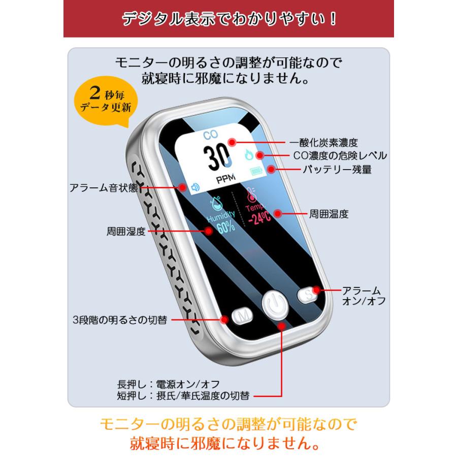 一酸化炭素チェッカー キャンプ 一酸化炭素 濃度 チェッカー 警報器