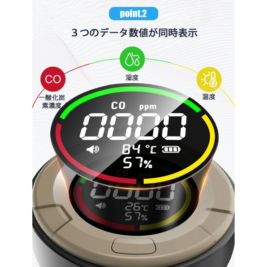 一酸化炭素チェッカー 警報値の個人設定 COモニター 一酸化炭素濃度計