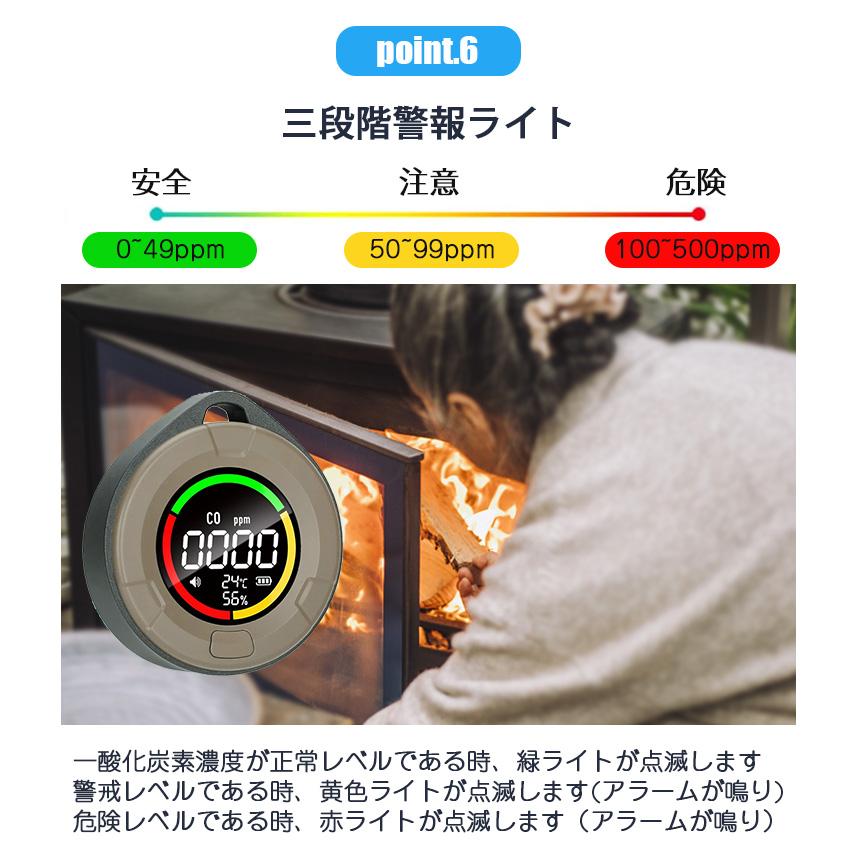 一酸化炭素チェッカー 警報値の個人設定 COモニター 一酸化炭素濃度計