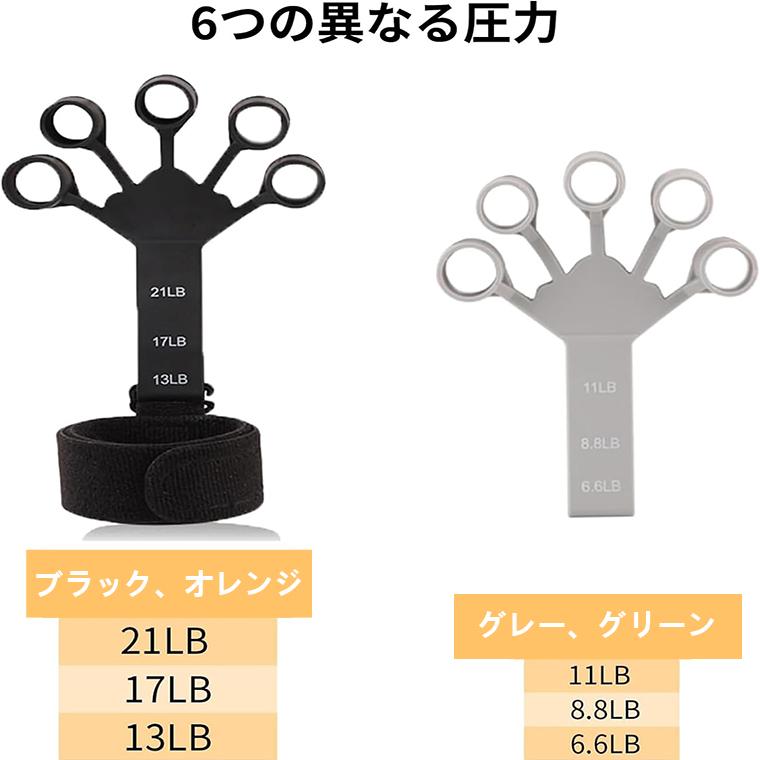 フィンガーパワー 2個 フィンガートレーナー 指強化剤 パワー