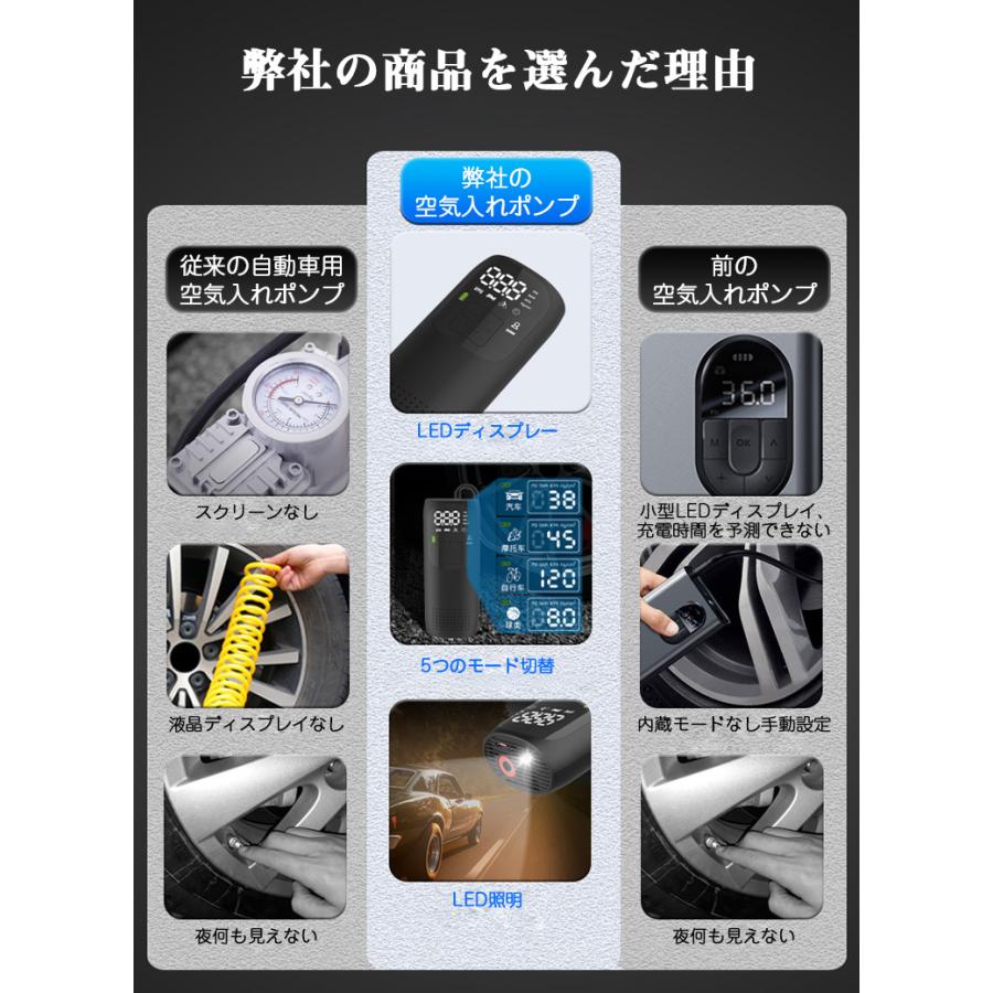 電動空気入れ 車用 コンプレッサー コードレス 電動 自転車 電動エアー