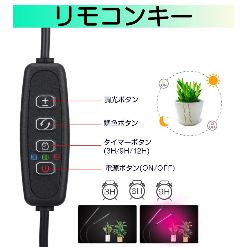 植物育成ライト LED 植物育成灯 植物 ライト 80LED 40W 室内栽培 水耕