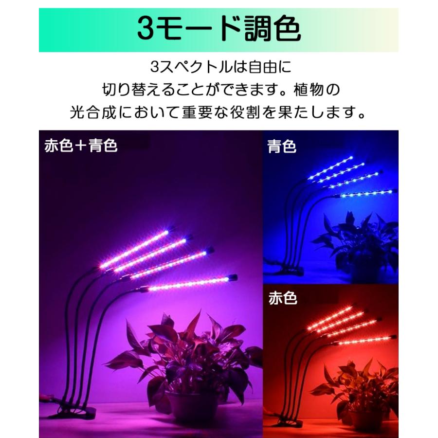 植物育成ライト LED 植物育成灯 植物 ライト 80LED 40W 室内栽培 水耕 