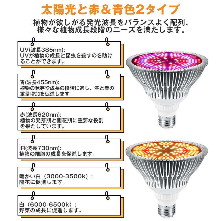 植物育成ライト LED 200個 E26 口金 電球 育苗ライト 観葉植物 多肉植物 効果 120W相当 赤色&暖色 フルスペクトラム プラントライト 植物育成用ランプ｜funtto｜07