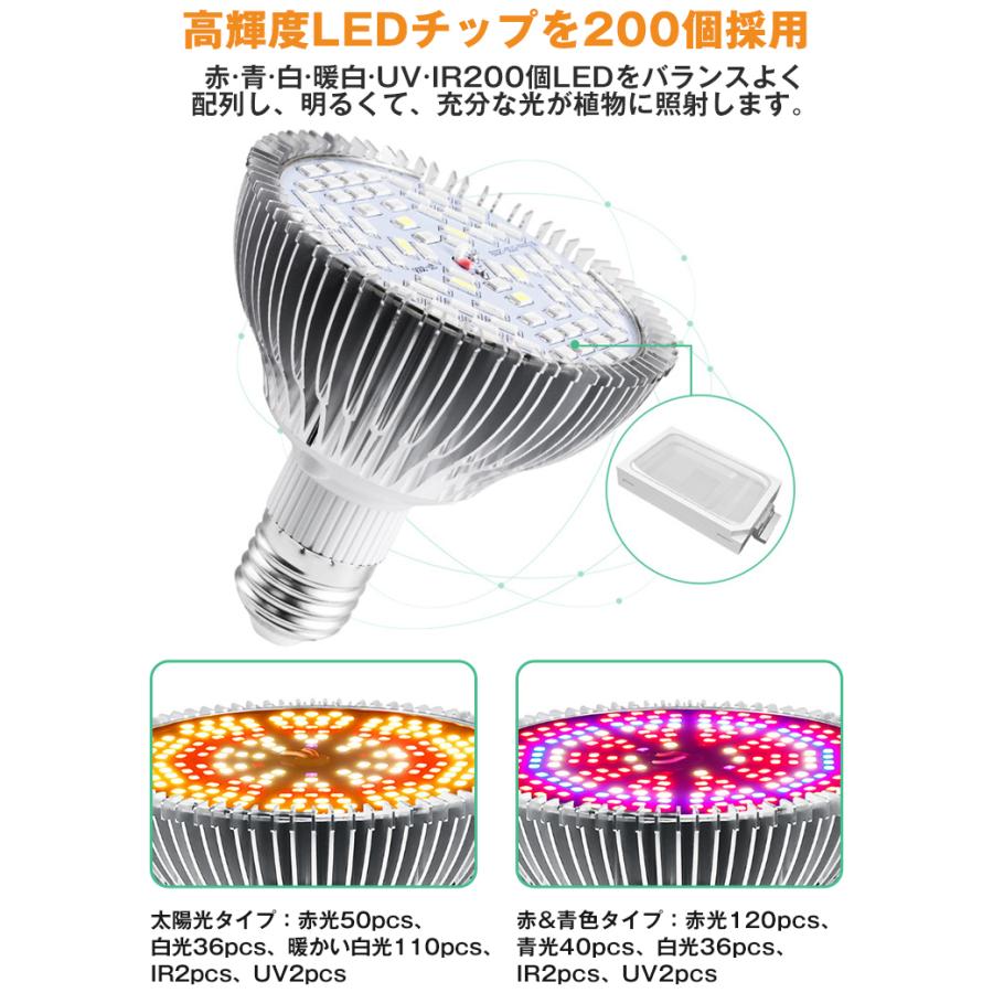 植物育成ライト LED 200個 E26 口金 電球 育苗ライト 観葉植物 多肉植物 効果 120W相当 赤色&暖色 フルスペクトラム プラントライト 植物育成用ランプ｜funtto｜11