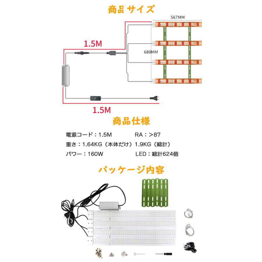 植物育成ライト LED 624個 パネル 室内 屋外 フルスペクトル