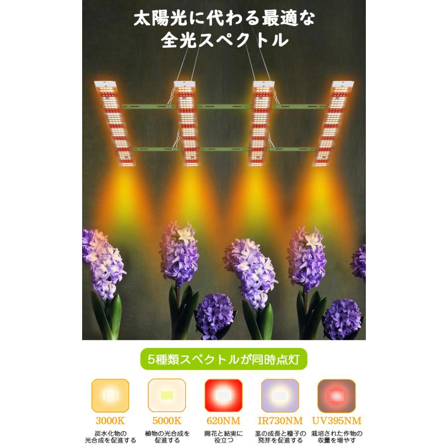 【すー】LED Grow Light フルスペクトル 植物育成用 Amazon.co.jp: 植物育成ライト フルスペクトル LED パネル 植物