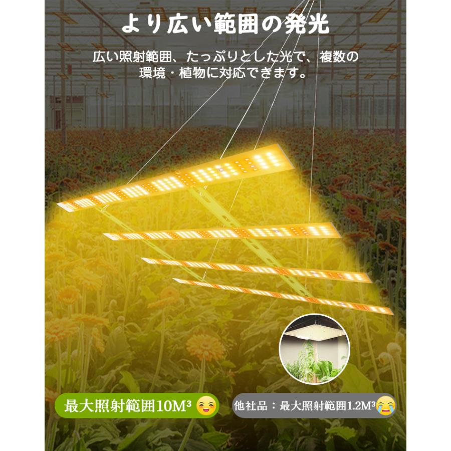 植物育成ライト LED 624個 パネル 室内 屋外 フルスペクトル